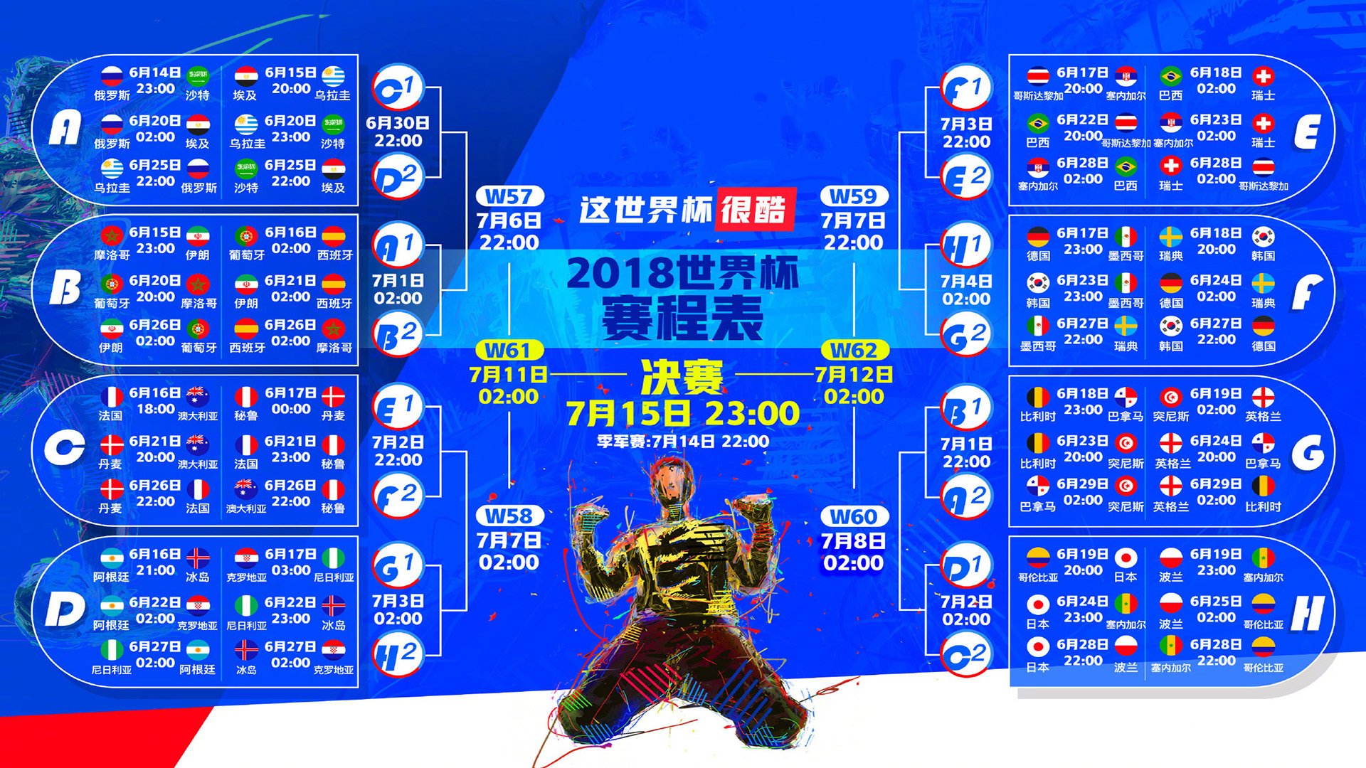 专家级世界杯预选赛终局复盘报告：利用数据模型精准剖析焦点战两翼防线胜负手